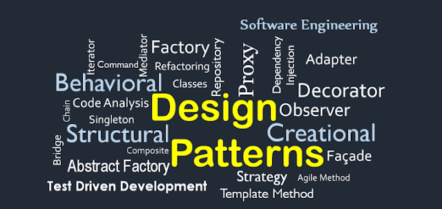 Wiki Design Patterns Gof Wiki Design Patterns Gof