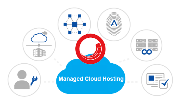 Sitecore-XM-Cloud-Developer資格認証攻略