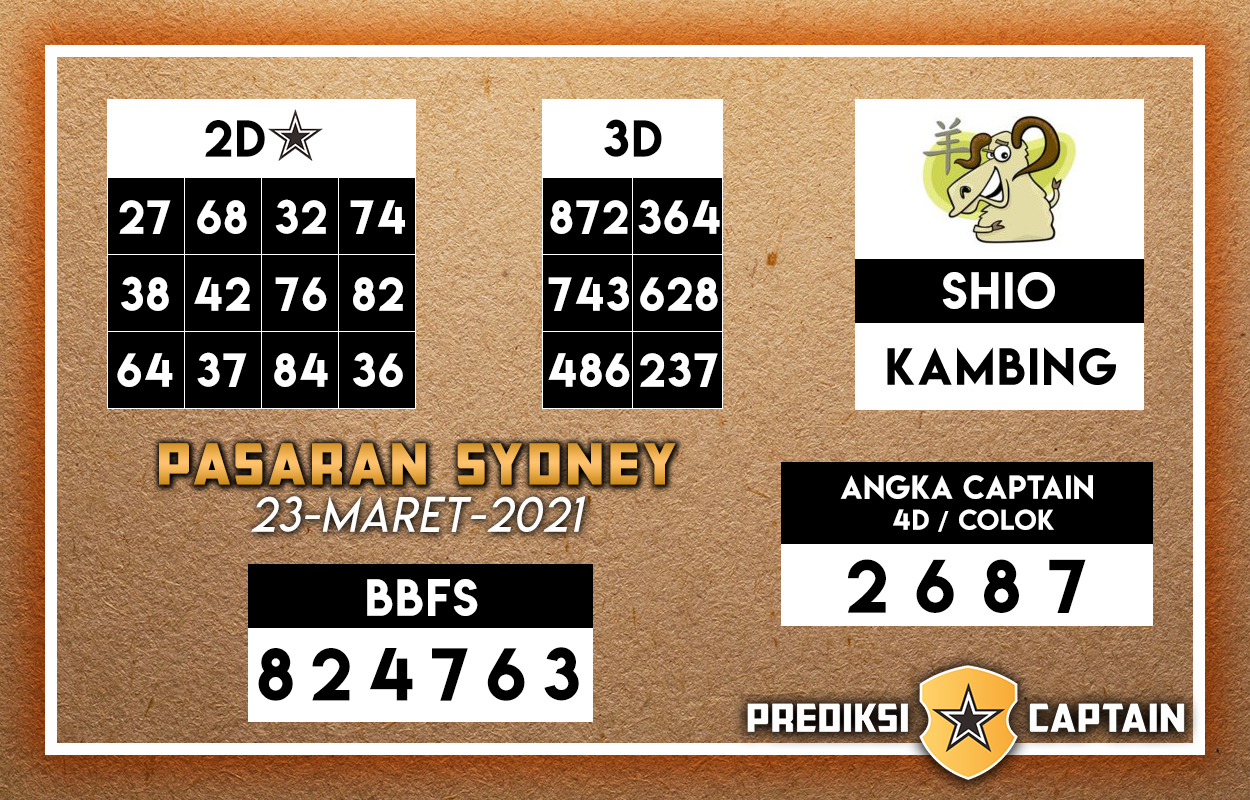 Kode Syair Sydney 23 Maret 2021 Prediksi Sdy Jitu Keraton4d Kode Syair Sydney 23 Maret 2021 Prediksi Sdy Jitu Keraton4d