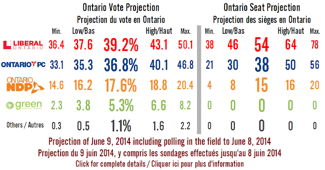 Main%2BProjection.png