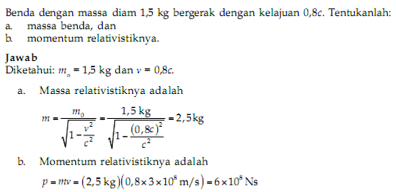 Catatan: Momentum Relativistik