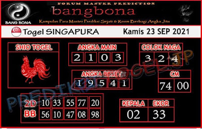 PREDIKSI SGP YOHII