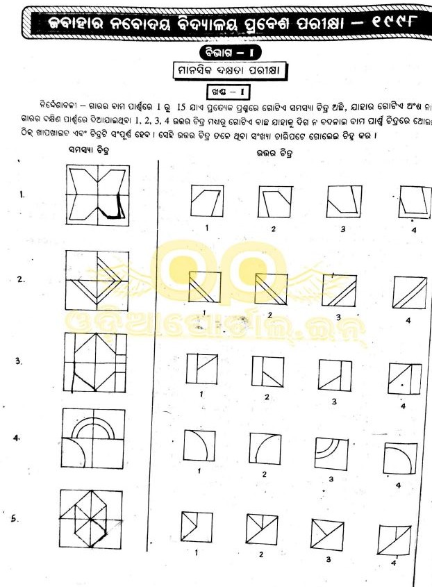 Odisha Navodaya Selection Test (JNVST) - 1998 Question Paper (ODIA) PDF