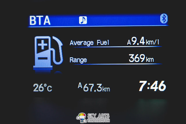 Average fuel 9.4km/l with Econ Fuel Saving Mode on