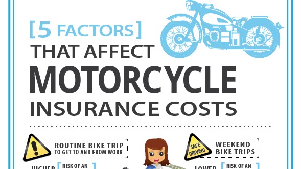 Professional Liability Insurance How Much Does Professional Liability Insurance How Much Does