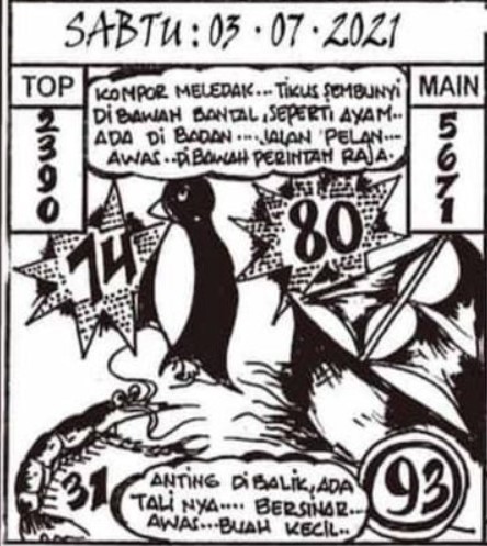 Syair Togel Sdy 3 Juli 2021 Forum Syair Asiktoto