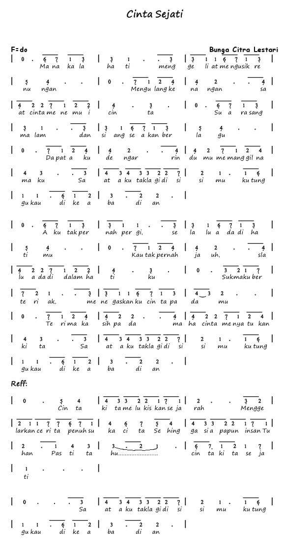 Not Angka Pianika Lagu Cinta Sejati - Bunga Citra Lestari