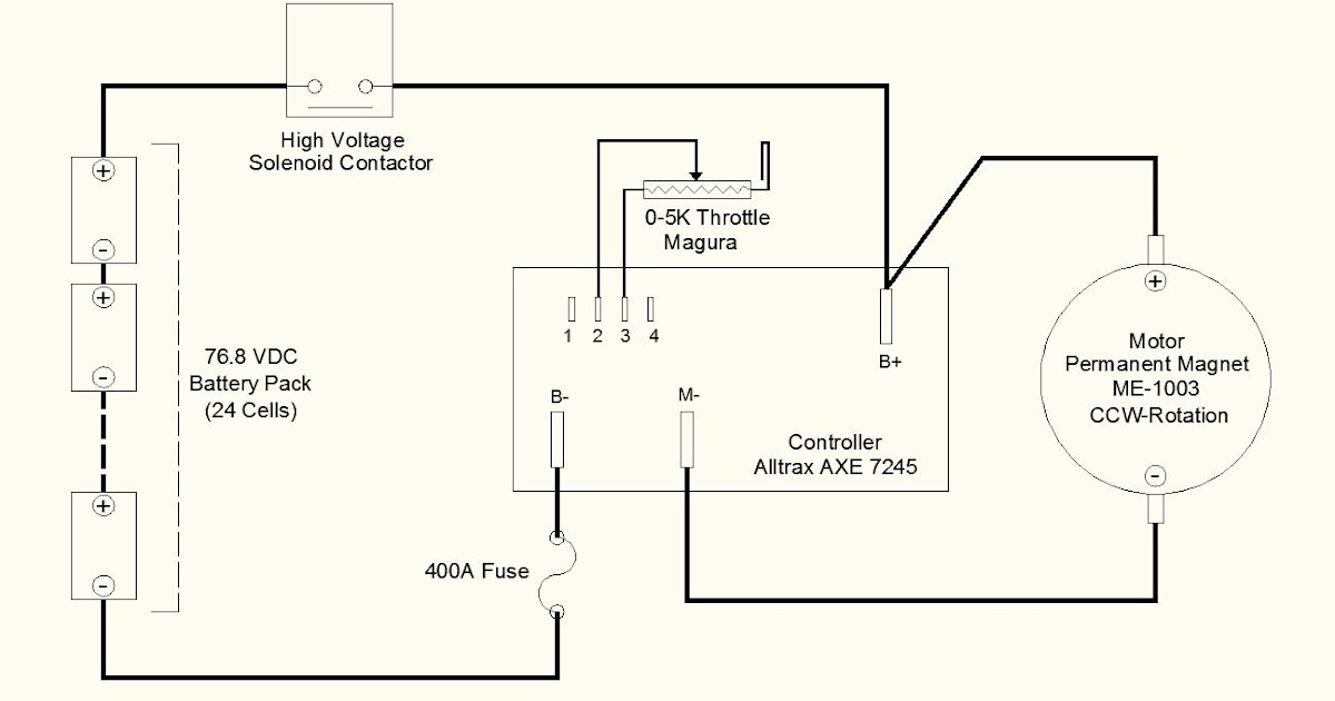 Circuit Wiring Diagram 50cc Gy6 50cc Taotao 150cc Cdi Ignition Ruckus