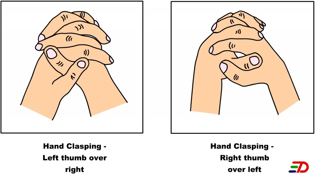 JOHN SMITH'S BLOG April 2019