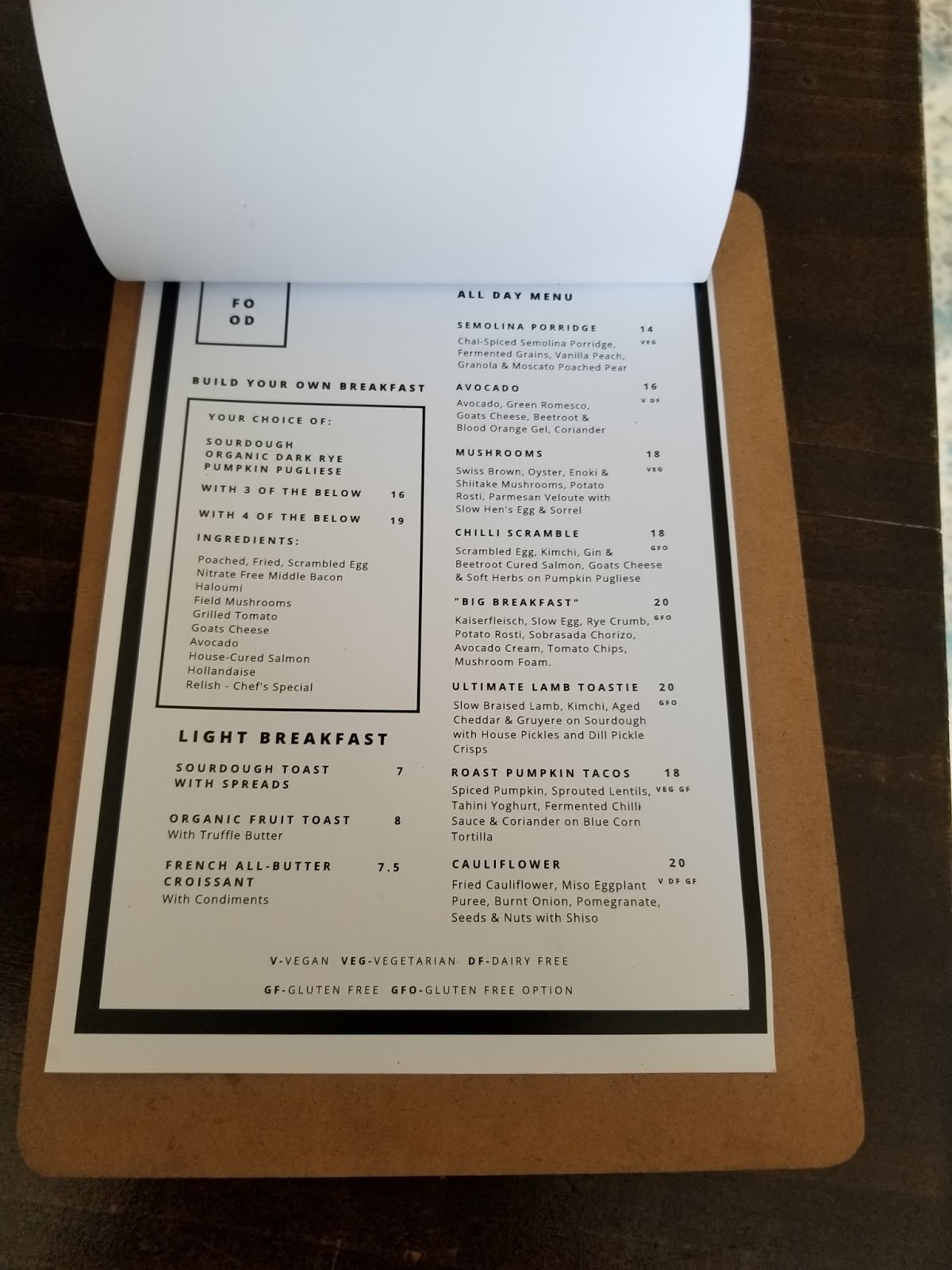 Espresso & Matcha The New Black Fortitude Valley