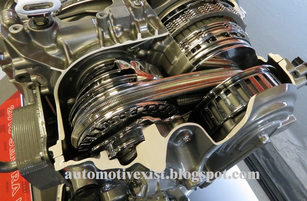 Mengenal Apa Itu Transmisi CVT Pada Mobil Teknik Otomotif