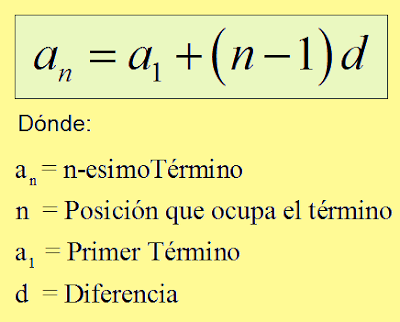 Resultado de imagen para formula general de una progresion aritmetica