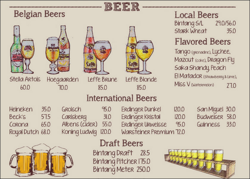 Harga Menu Sakapatat Beer Garden Semarang