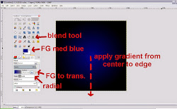 blur gimp gaussian tutorial behind effect simple layer