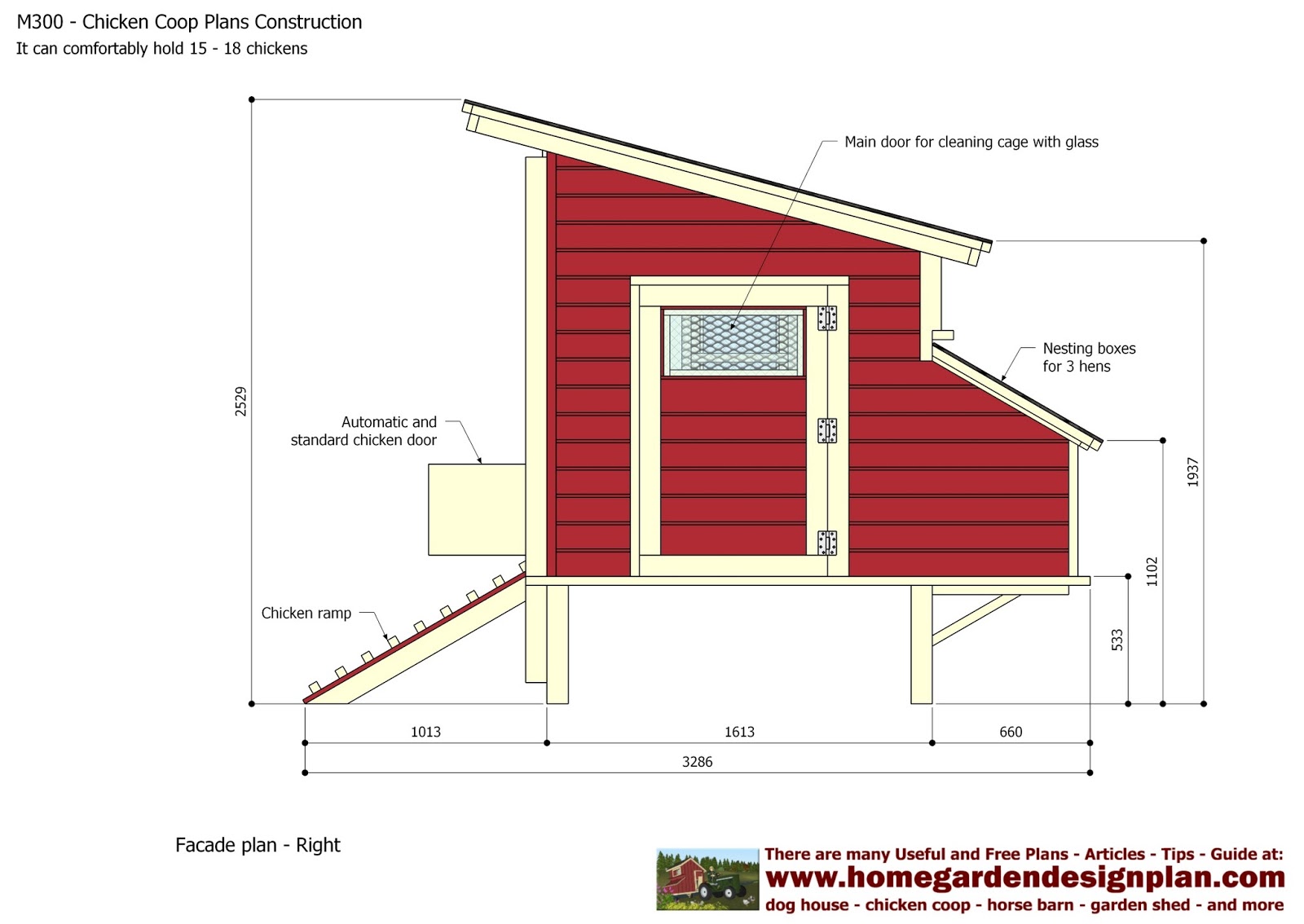home garden plans: M300 - 0.3.2+ +M300+ +Chicken+Coop+Plans+ +Chicken+Coop+Design+ +How+To+BuilD+A+Chicken+Coop