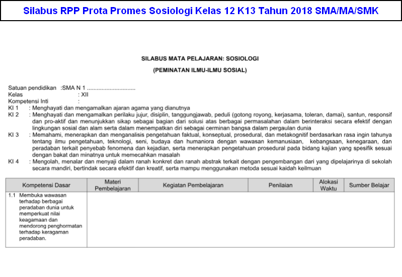 Silabus RPP Prota Promes Sosiologi Kelas 12 K13 Tahun 2018 SMA/MA/SMK
