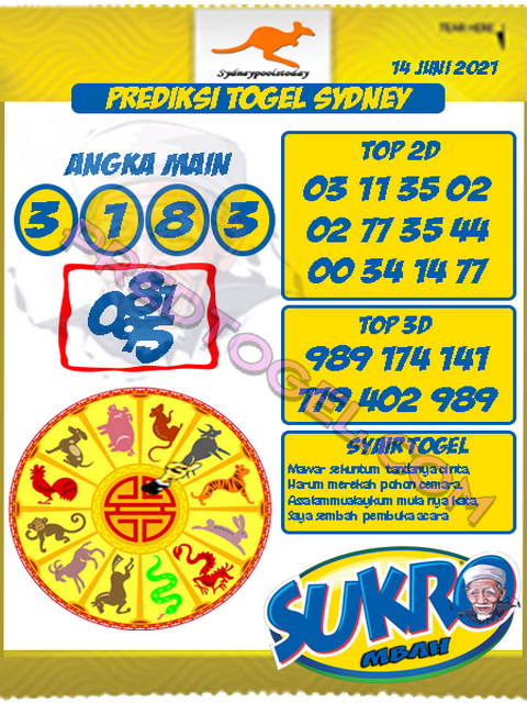 gambar togel sydney
