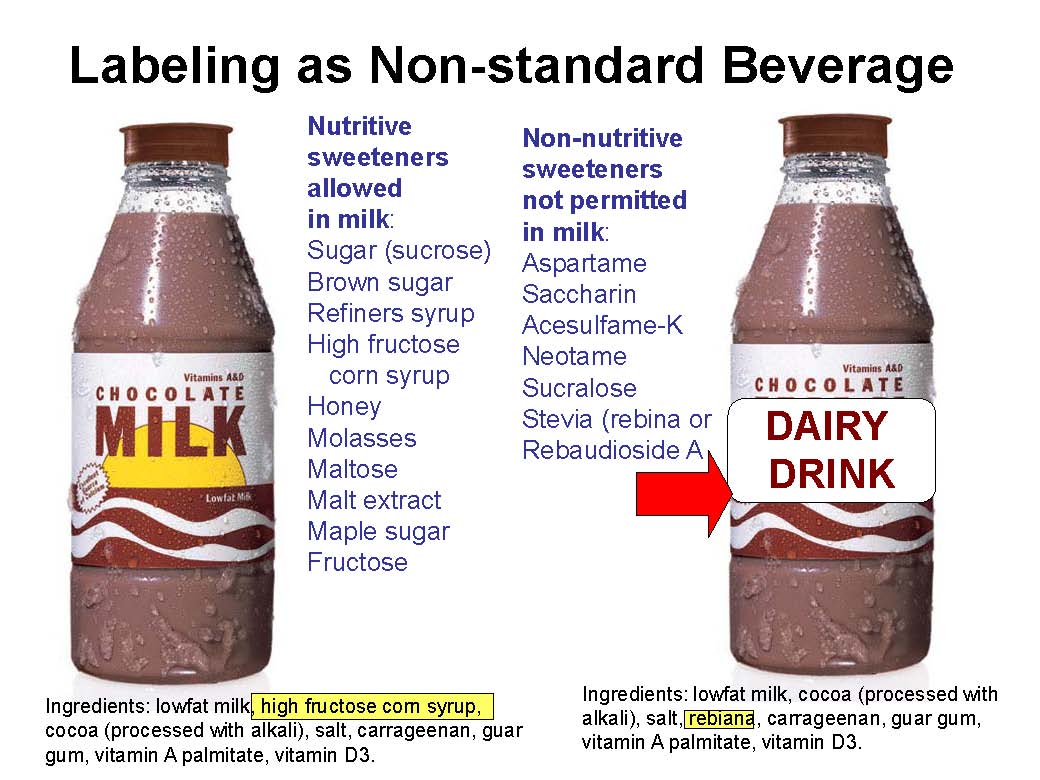 Berry on Dairy Sweeteners in Flavored Milk The Comment Period Has