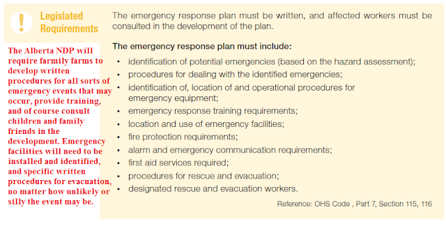 The Alberta NDP will require family farms to develop written procedures for all sorts of emergency events that may occur, provide training, and of course consult children and family friends in the development. Emergency facilities will need to be installed and identified, and specific written procedures for evacuation, no matter how unlikely or silly the event may be.