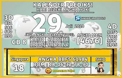 PREDIKSI SGP YOHII