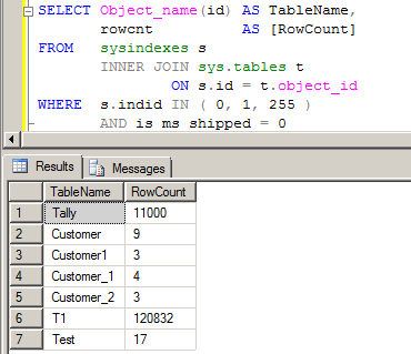 Sql join 2 tables by id