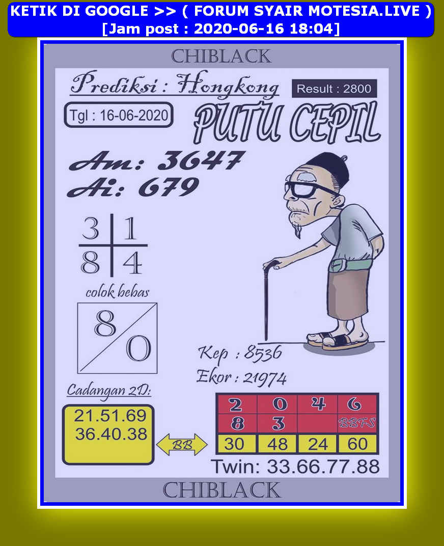 Mbah Semar Hk 16 Juni 2020 Mbah Semar Hk 16 Juni 2020