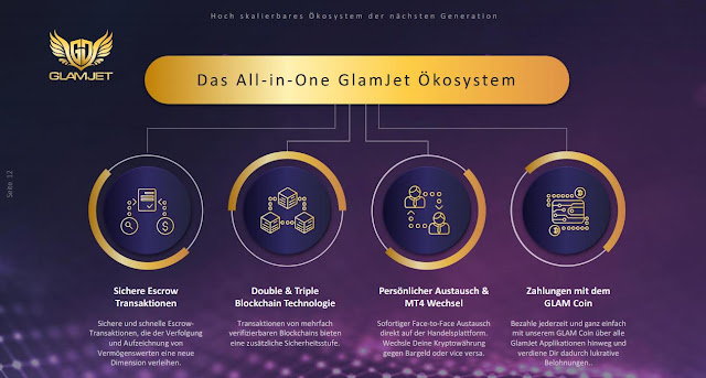 GlamJets All In One Ökosystem GlamJet - All In One Coin - Ökosystem