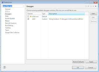 My Techie Journey....: Automatic Documentation generation using eclipse ...