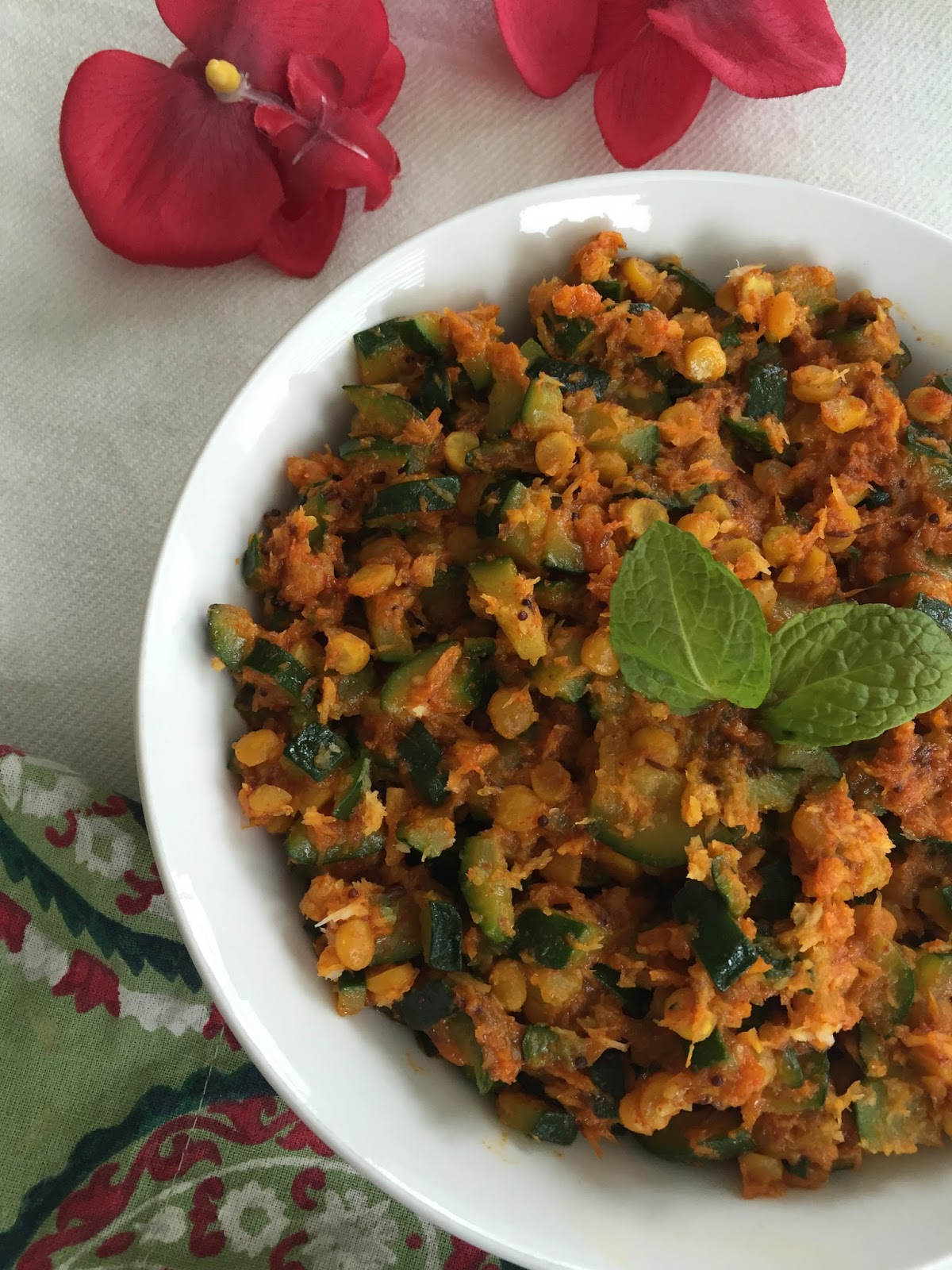 Zucchini/Courgette Chana dal Curry (Zucchini Senagapappu Kura): | For a ...