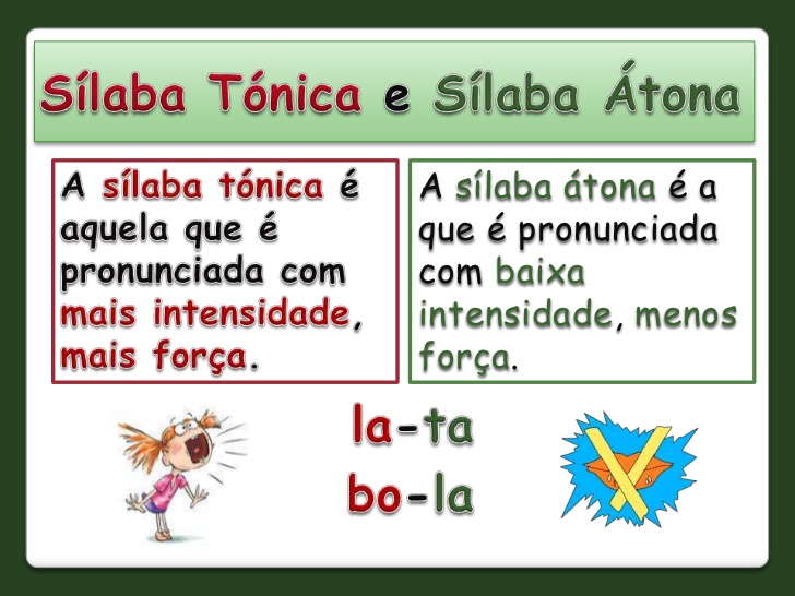 PEQUENOS CURIOSOS SE9 A SÍLABA TÓNICA E ÁTONA (S)