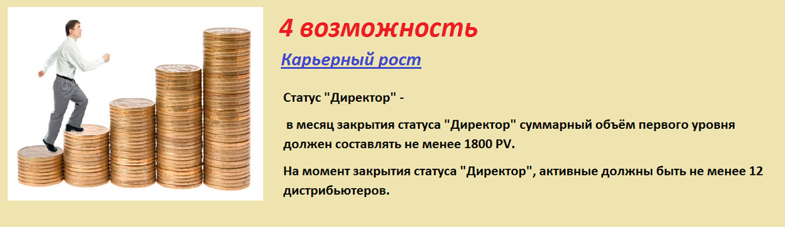 поздравление с карьерой. карьерная лестница. желаю роста. поздравление с успехом. поздравление смповышением.
