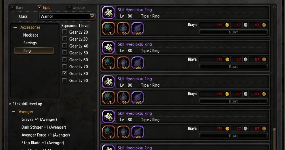 Leveling uniques