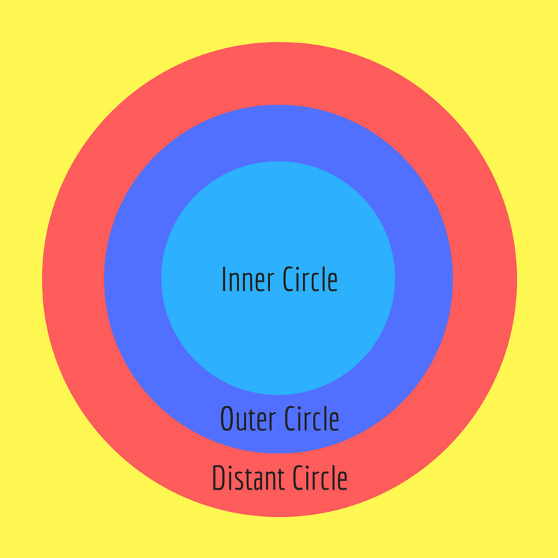 Blogtober Coming Out To The World