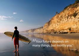 Free Wallpaper Dekstop: Quotes on future, quotes on the future