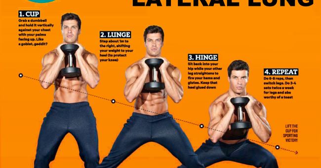 GOBLET LATERAL LUNGE Find the ab