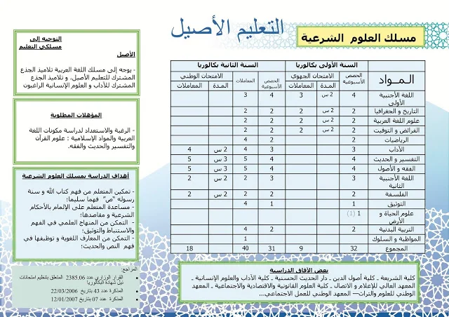 مطويات هامة للتوجيه بعد الجذع المشترك و بعد الباك