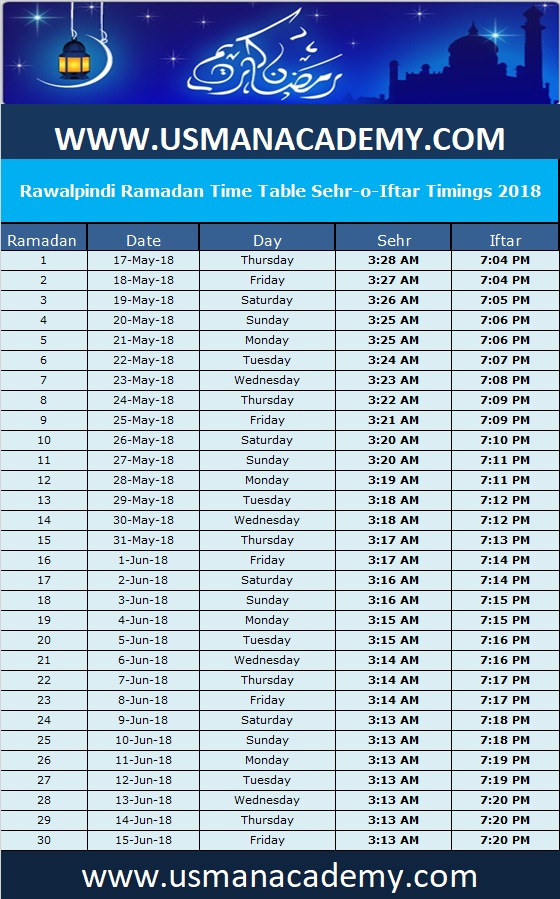 2018 Ramadan Chart