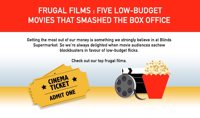 5 Low Budget Movies That Smashed The Box Office