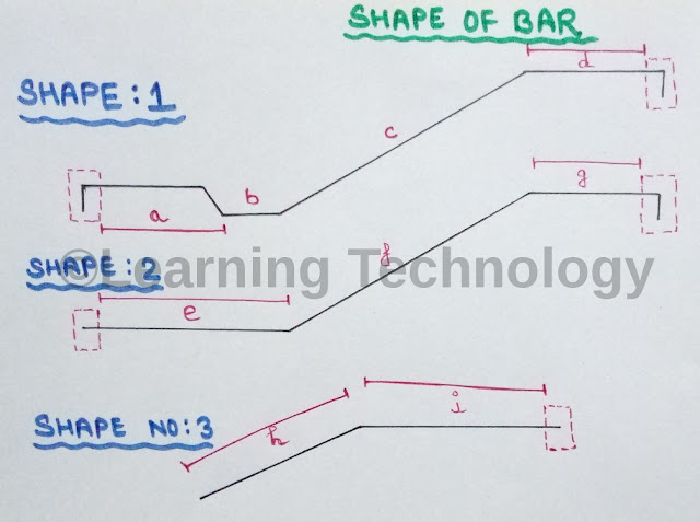 Bar shape of staircase