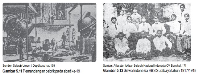 Pelaksanaan Politik Etis Study Bersama