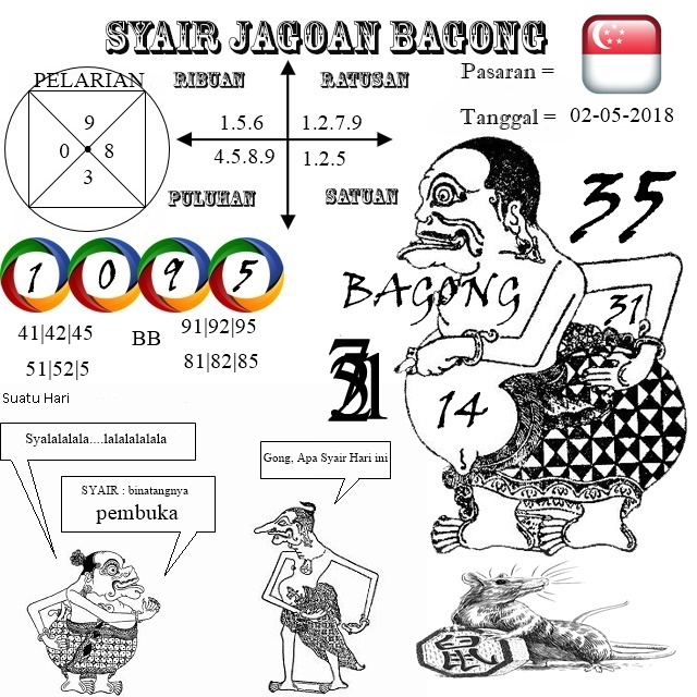 Syair Forum BRM STMD PUE Singapore 2 Mei 2018 Kode Syair Syair Forum BRM STMD PUE Singapore 2 Mei 2018 Kode Syair