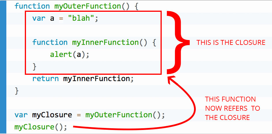 Open Source For Geeks: Hide variable from console access - Javascript Closures and self ...