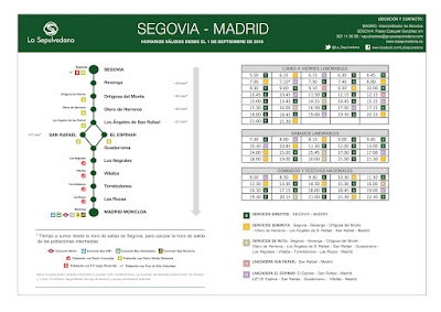 La Sepulvedana: Madrid - Segovia - San Rafael - El Espinar La Sepulvedana: Madrid - Segovia - San Rafael - El Espinar