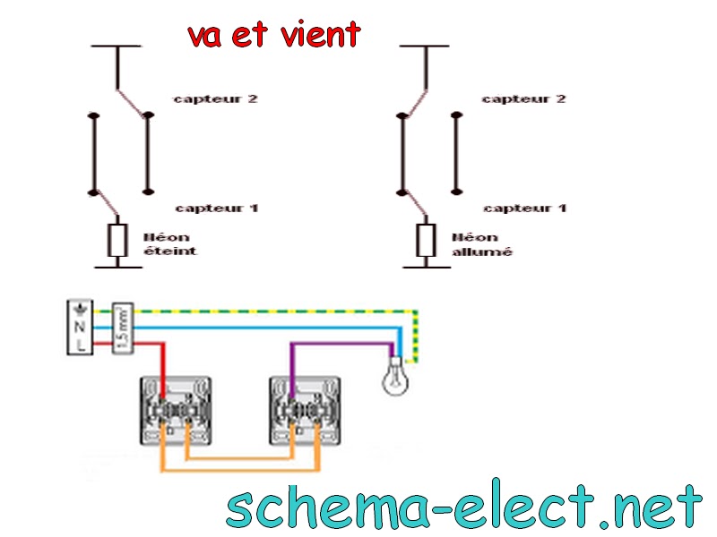 schema va et vient cours electronique