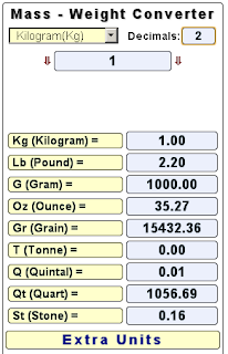 weight unit converter