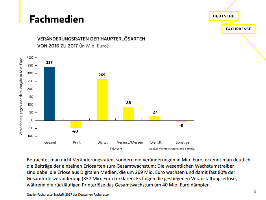Tagung Treffen Page 17 Pirckheimer Gesellschaft