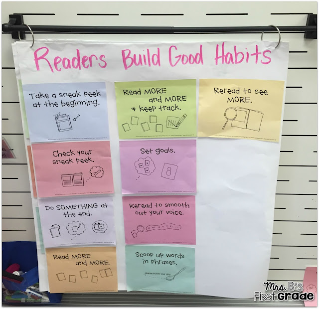 My Reading Mat - For Reader's Workshop! - Mrs. B's First Grade