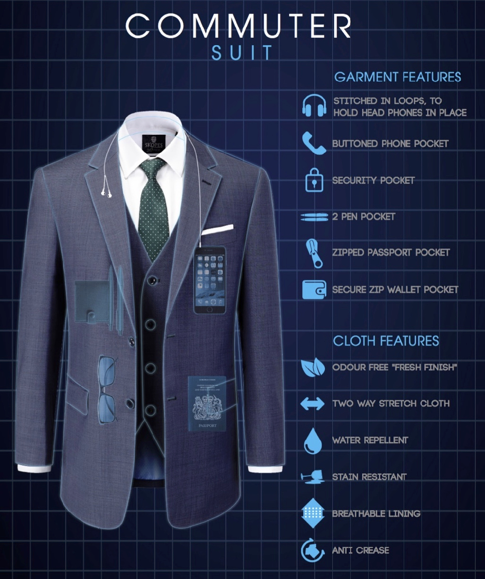 BLOG-MODE-HOMME-costume-anti-odeur-transpirantion-respirant-travail