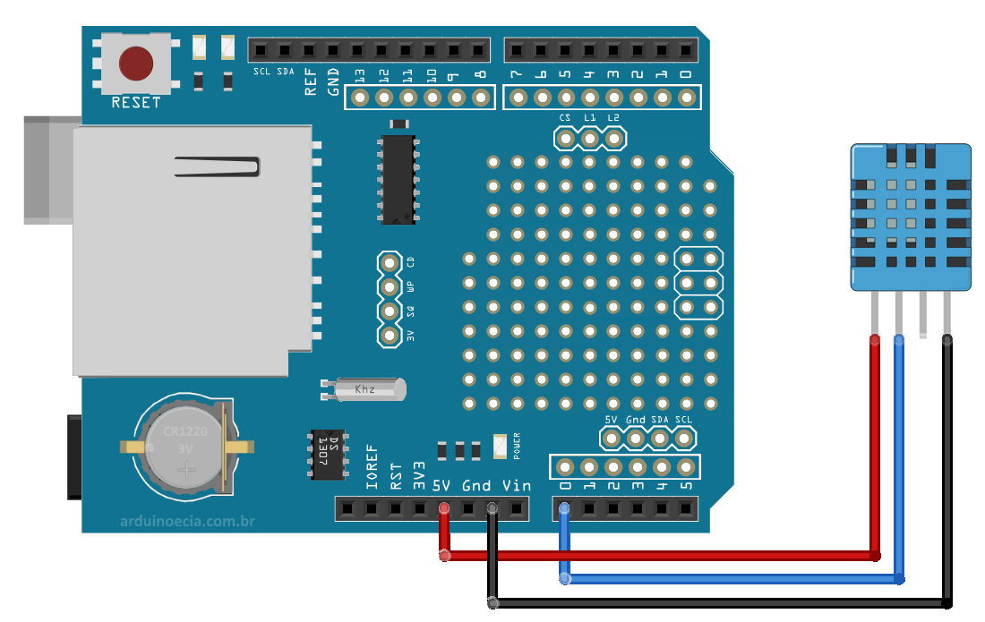 Importando os dados do Data logger em uma planilha Arduino e Cia