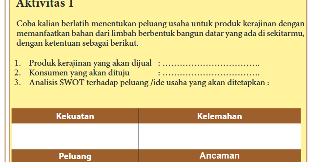 Peluang Usaha Untuk Produk Kerajinan Dengan Memanfaatkan Bahan Dari Limbah Berbentuk Bangun Ruang